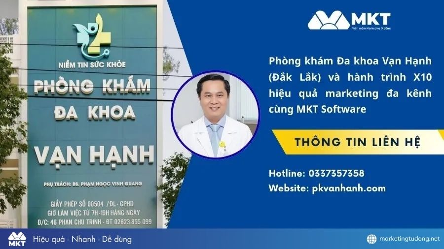 Giải pháp marketing phòng khám