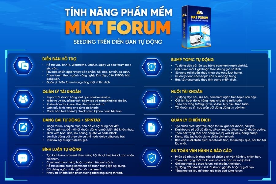 Phần mềm đăng bài diễn đàn