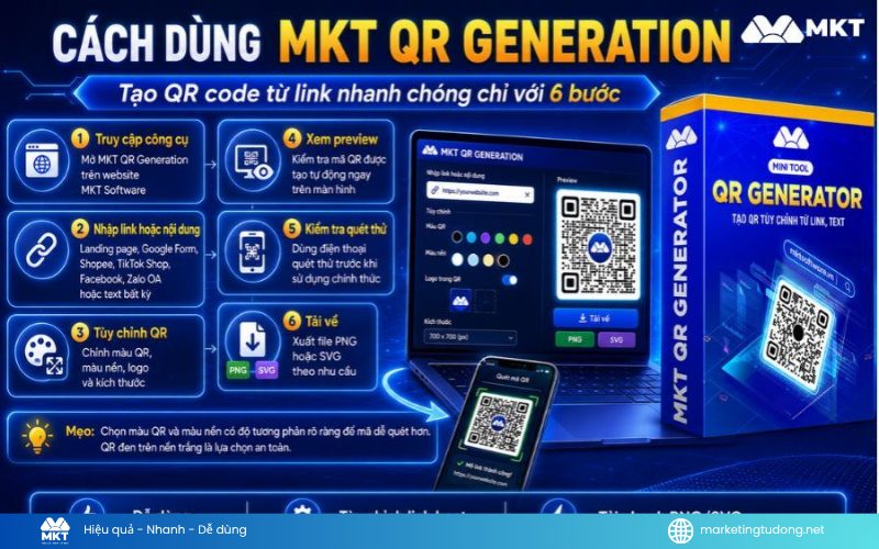 MKT QR Generation