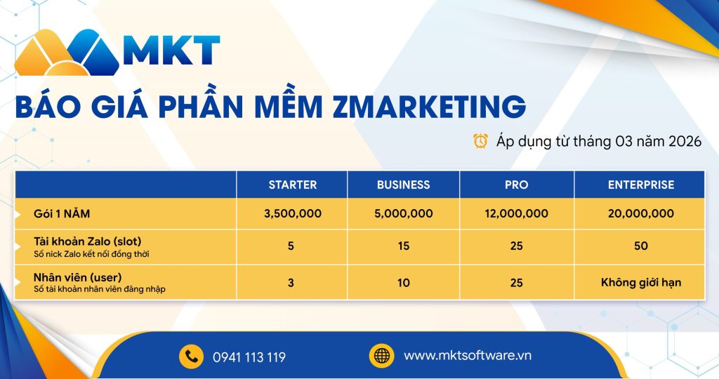 phần mềm zmarketing
