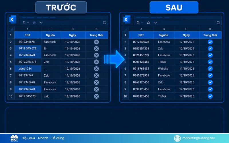 nhắn tin Zalo theo số điện thoại